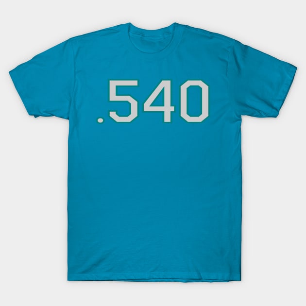 Mariners 540 Winning Percentage T-Shirt by Retro Sports